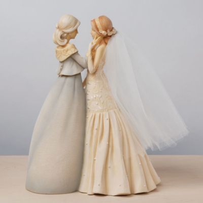 Enesco