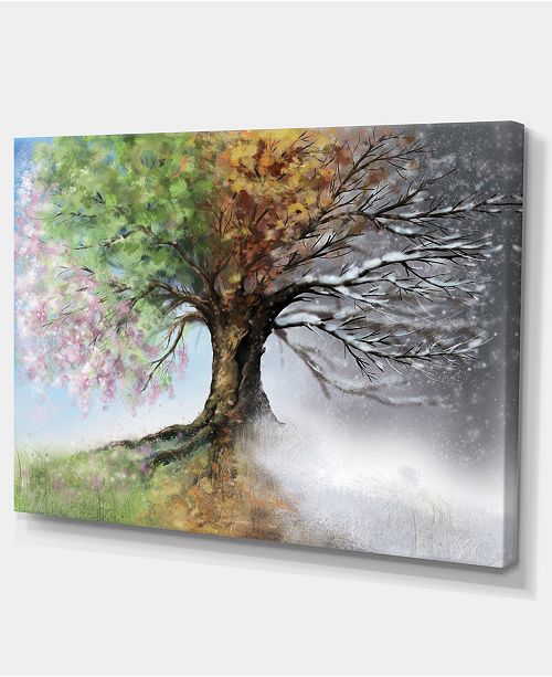 Design Art Designart Tree With Four Seasons Large Tree Painting