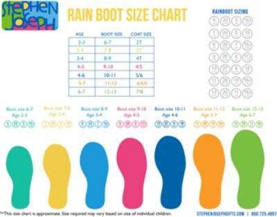 Stephen Joseph Raincoat Size Chart