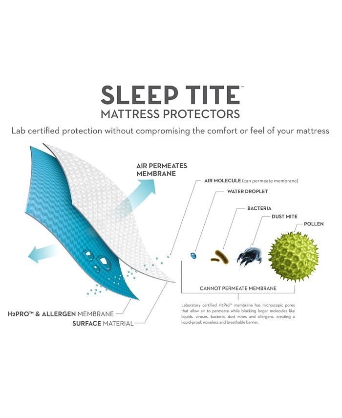 Malouf Sleep Tite Mattress Protector Split California King & Reviews