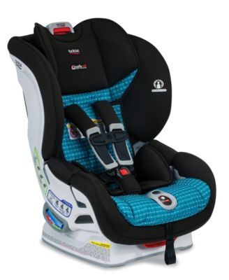 Britax