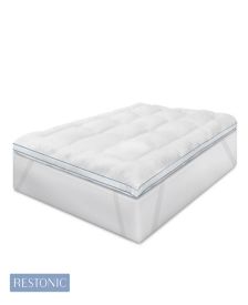 Restonic Bedding On Sale Macy S