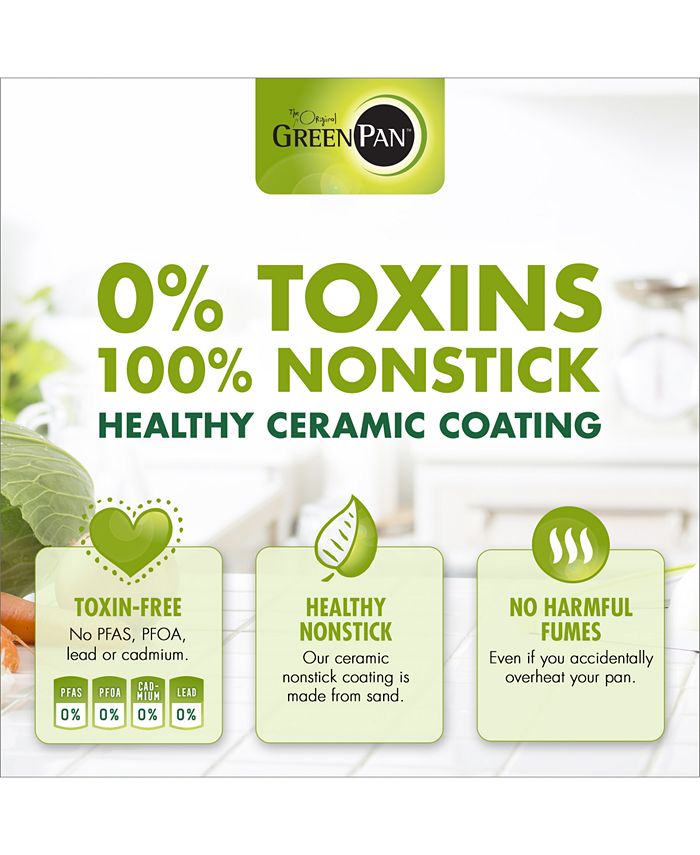 GreenPan Levels 6Pc. Stainless Steel Stackable Ceramic Nonstick Set