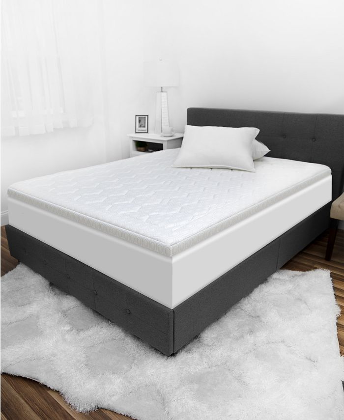 Luxury Icool 3 Gel Infused Memory Foam, Twin Bed Springfield Mo