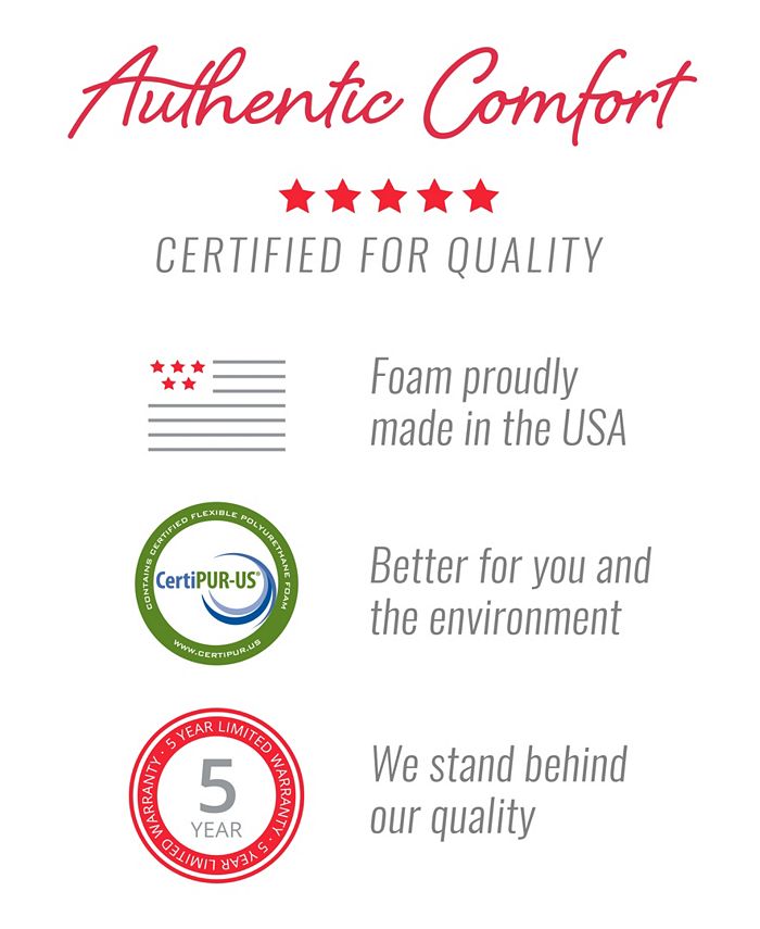 Authentic Comfort CLOSEOUT! 1.5" Breathable Memory Foam Queen Mattress