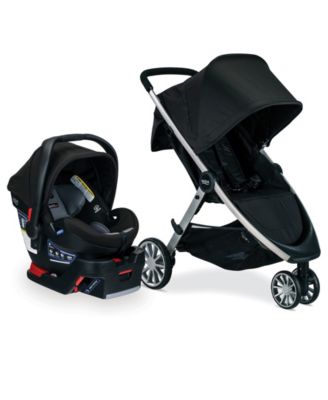 Britax