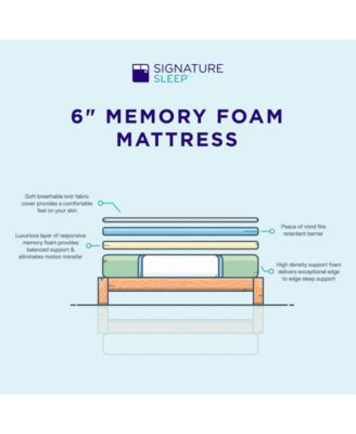 Signature Sleep Cally 6'' Memory Foam Mattress Foam, Full