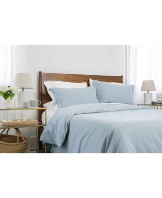 Southshore Fine Linens