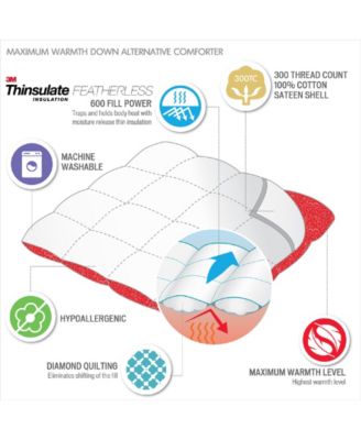 Maximum Warmth 300 Thread Count Comforter, Full/Queen