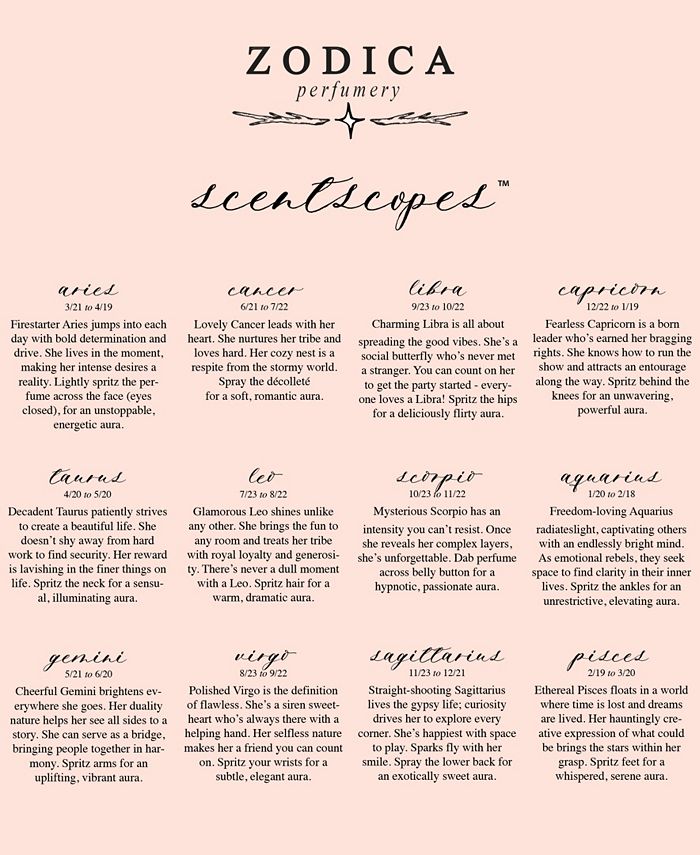 Zodica Perfumery Leo Zodiac Perfume 1.7oz - Macy's