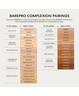 Bare Minerals Bare Pro Foundation Color Chart