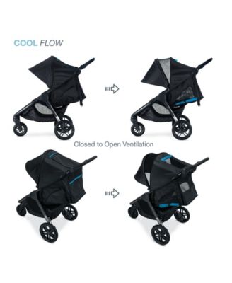 britax cool flow stroller