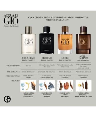 macys acqua di gio absolu