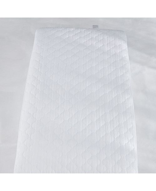 Puredown Quilted Crib Mattress Pad Set Of 2 Reviews Mattress