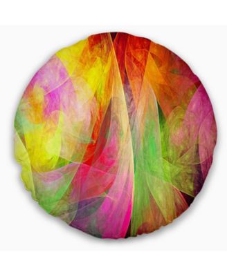 Design Art
