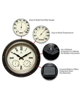 Round Wall Clock