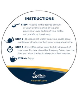 Java Concepts Reusable Pour-Over For Keurig