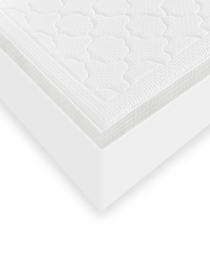 SensorPEDIC CLOSEOUT! Euro Majestic 3Inch Quilted Memory Foam Mattress