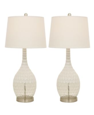 Jimco Lamp & Manufacturing Co