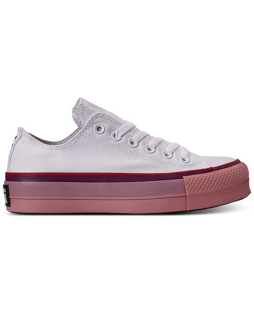 converse platform converse platform