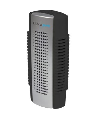 ENVION