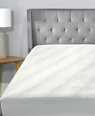 Luxury Knit Fitted Mattress Protector, Twin