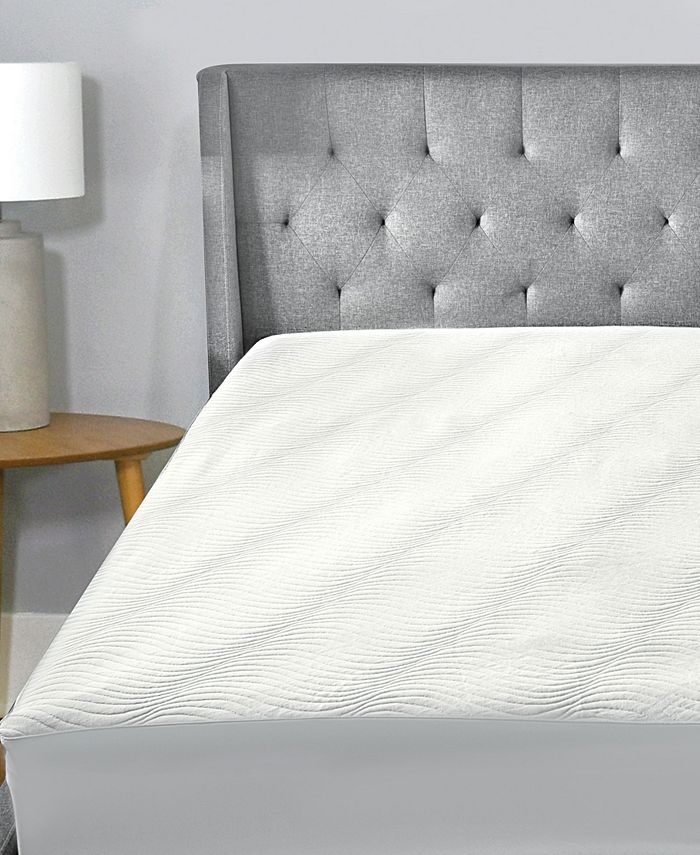 Sealy Luxury Knit Fitted Mattress Protector, Twin Macy's