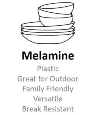 Ruffle Melamine Chip & Dip Platter