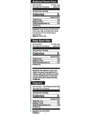 Microwave Popcorn Gift Set