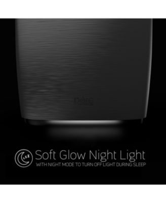 HumeXL Ultrasonic Cool Mist Humidifier