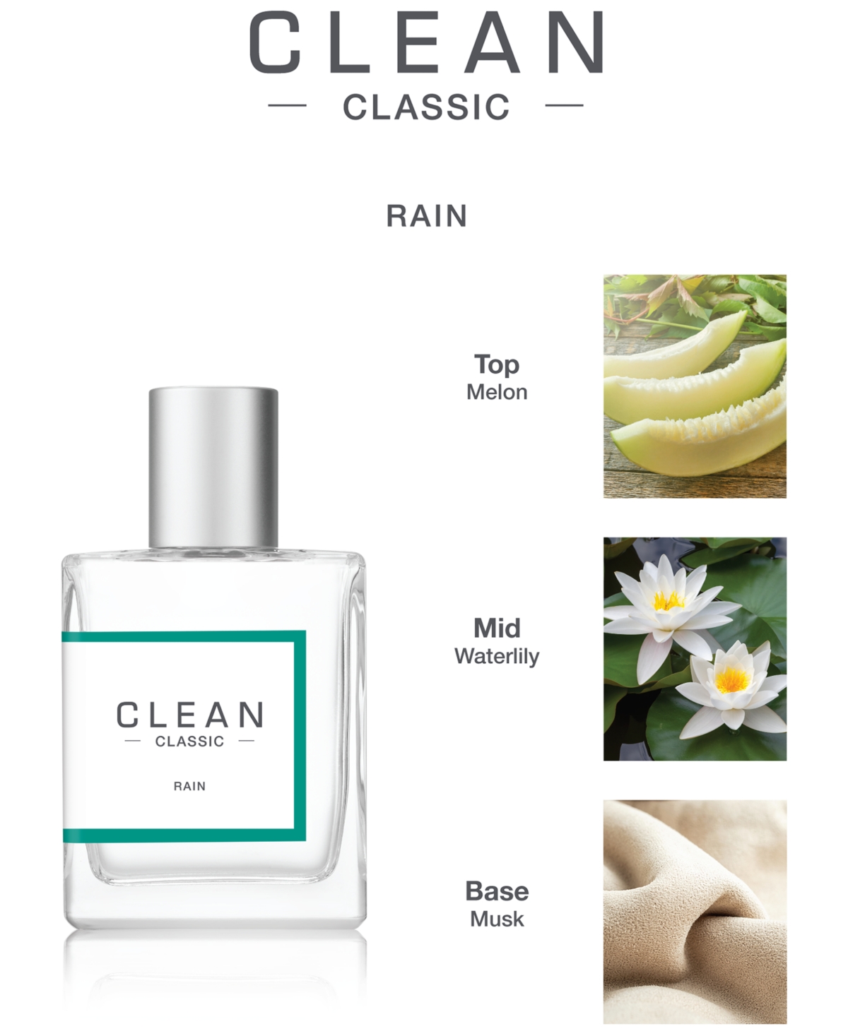 Shop Clean Fragrance Classic Rain Fragrance Spray, 2-oz. In N,a
