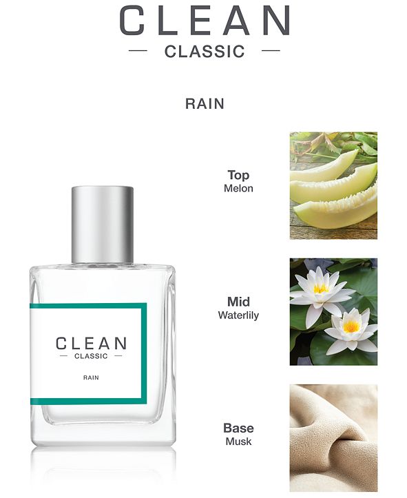 CLEAN Fragrance Classic Rain Fragrance Spray, 2oz. & Reviews All