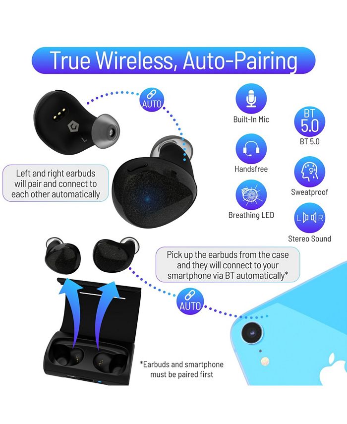 Cobble Pro 2nd Generation Bluetooth 5.0 True Wireless In Ear Ear