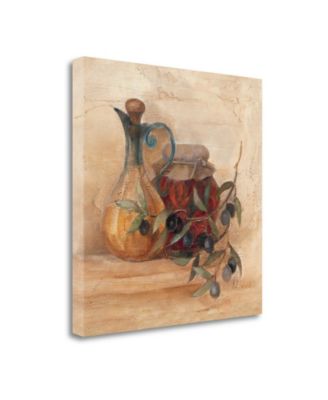 Tangletown Fine Art