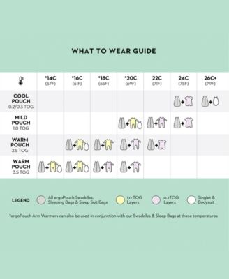 ergopouch sleep suit 1.0 tog