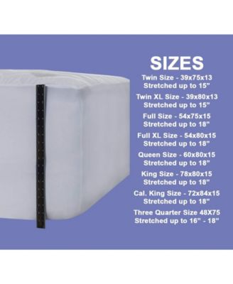 Waterproof Quilted Mattress Pad Protector – White