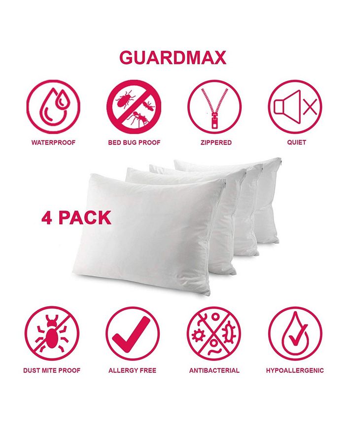 Guardmax - 
