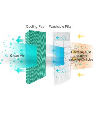 Portable Air Cooler Fan &amp; Heater Humidifier with Washable Filter Remote Control