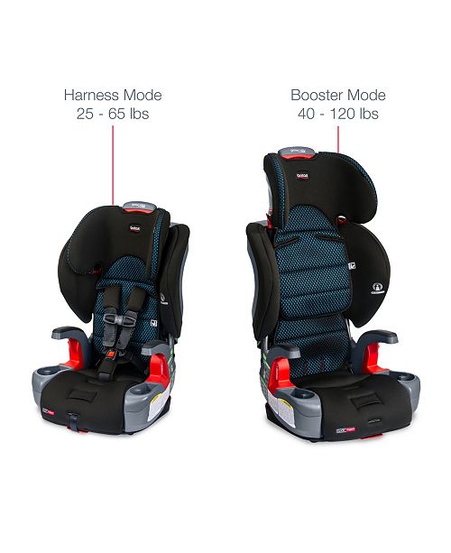 Britax Grow With You Clicktight Car Seats Reviews All Baby