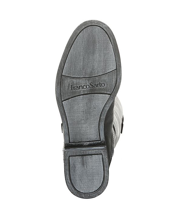 fit flop skandi