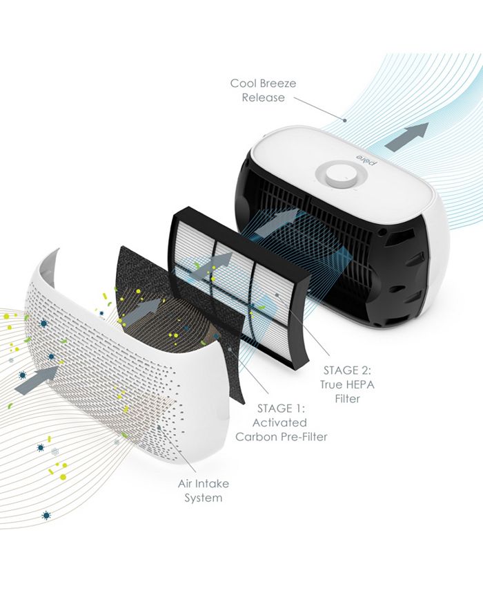 Pure Enrichment PureZone™ Breeze Tabletop Air Purifier Macy's