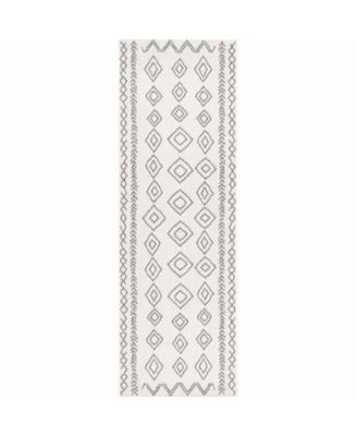 nuLoom