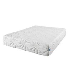 Twin Hybrid Mattresses Macy S
