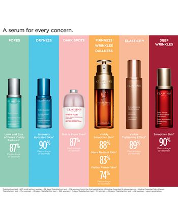 Clarins - Double Serum Complete Age Control Concentrate Collection