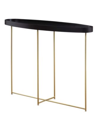 Convenience Concepts