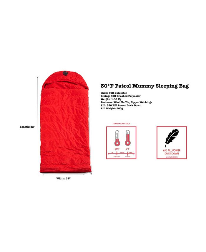 Omnicore Designs MilSpec Modular Sleeping Bag, 5 Piece Macy's