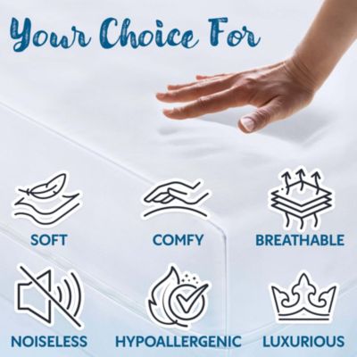 Fitted Water-resistant Anti-allergenic Mattress Protector