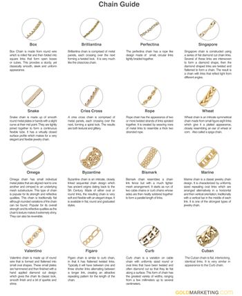 Macy's - 14k White Gold Necklace, 18" Flat Herringbone Chain