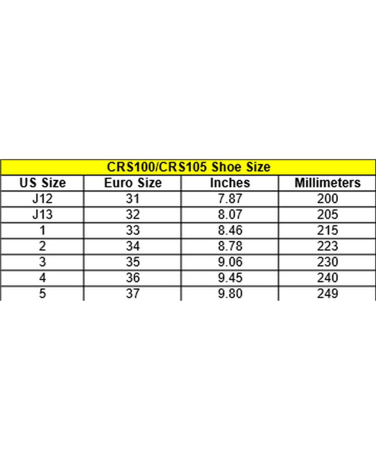 Chicago Girls Quad Skate -