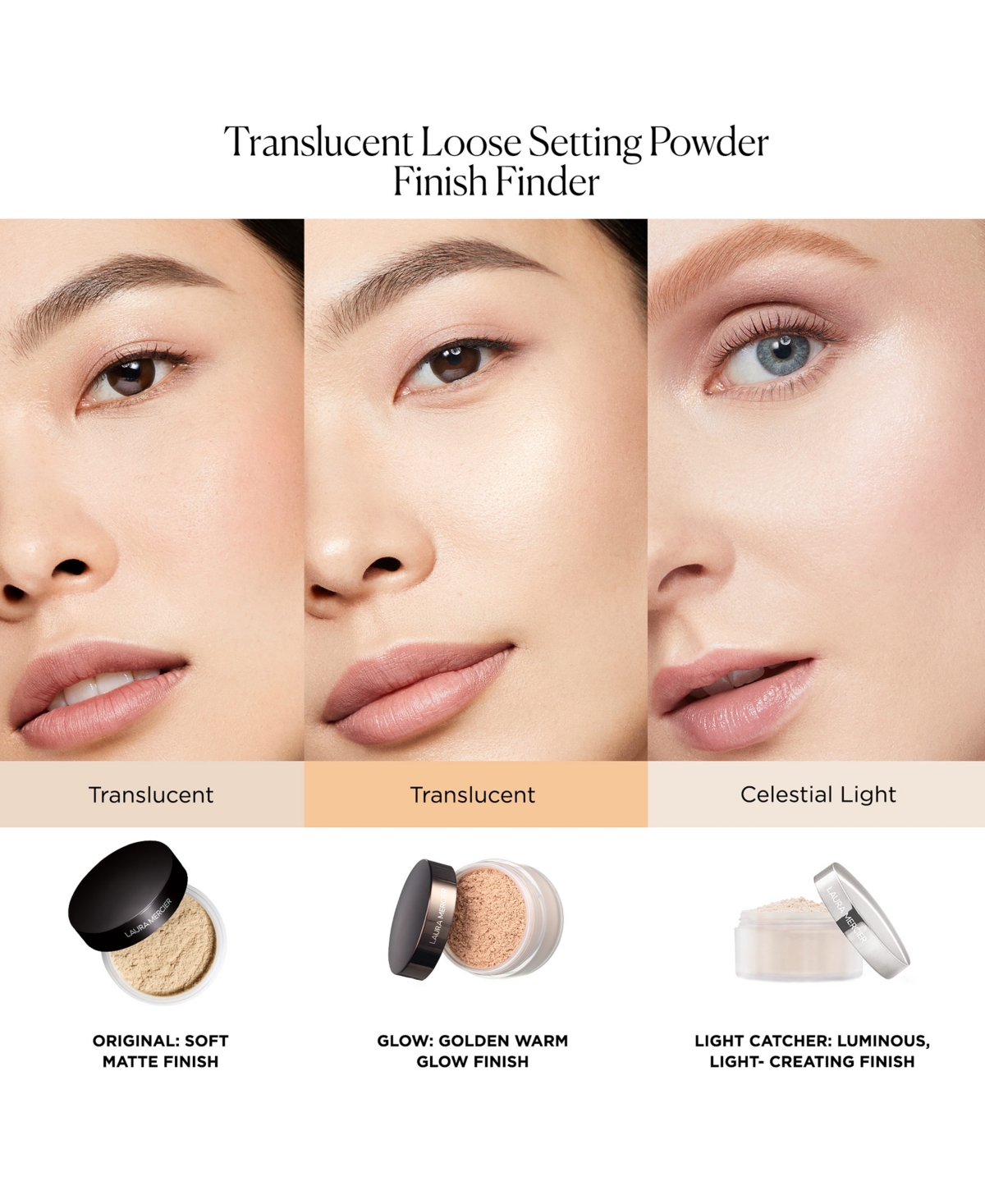 Laura Mercier Translucent Loose Setting Powder - Light Catcher